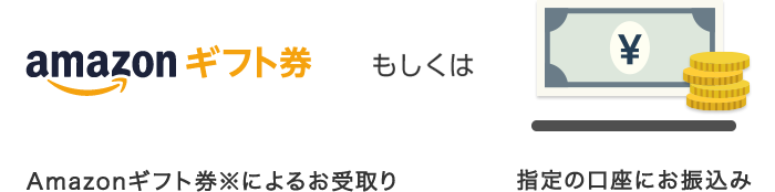 amazonギフト券 amazonギフト券※によるお受取り もしくは 指定の口座にお振込み