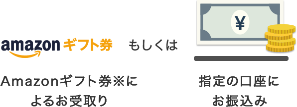 amazonギフト券 amazonギフト券※によるお受取り もしくは 指定の口座にお振込み