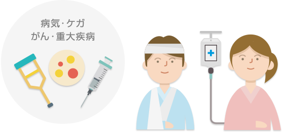病気・ケガ・がん・重大疾病